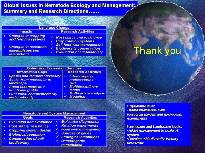 Global Issues in Nematode Ecology and Management: Summary and Research Directions…… Thank you Organismal Global Issues in Nematode Ecology and Management: Summary and Research Directions…… Thank you Organismal