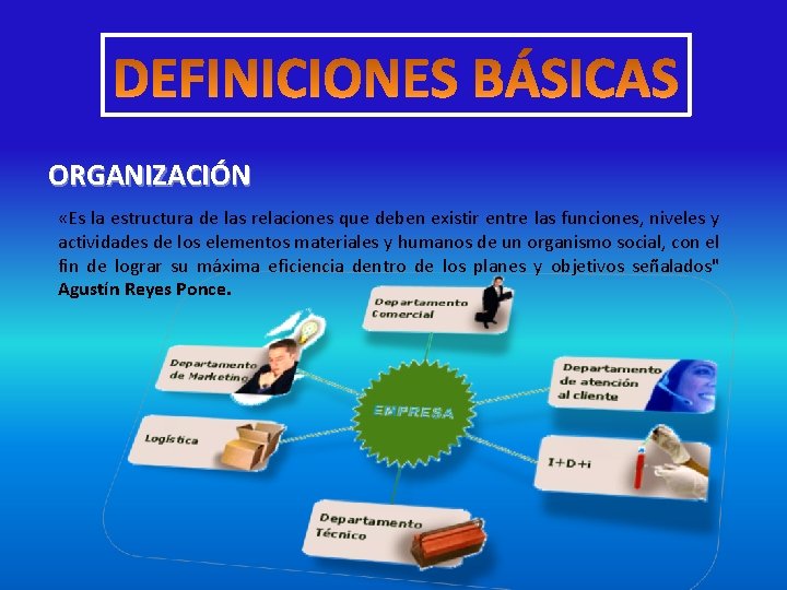 ORGANIZACIÓN «Es la estructura de las relaciones que deben existir entre las funciones, niveles