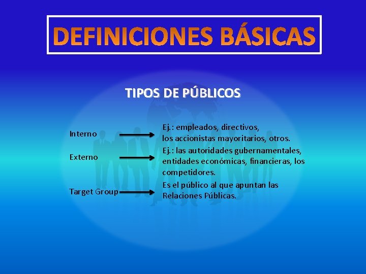 TIPOS DE PÚBLICOS Interno Externo Target Group Ej. : empleados, directivos, los accionistas mayoritarios,