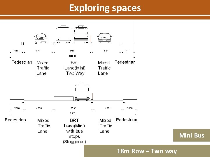 Exploring spaces Mini Bus 18 m Row – Two way 