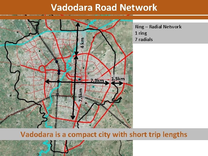 Vadodara Road Network 4 km Ring – Radial Network 1 ring 7 radials 1.
