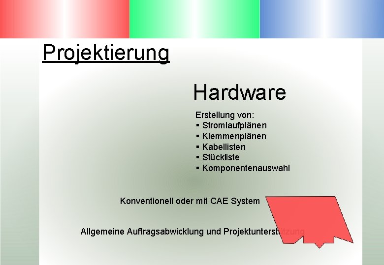 Projektierung Hardware Erstellung von: § Stromlaufplänen § Klemmenplänen § Kabellisten § Stückliste § Komponentenauswahl