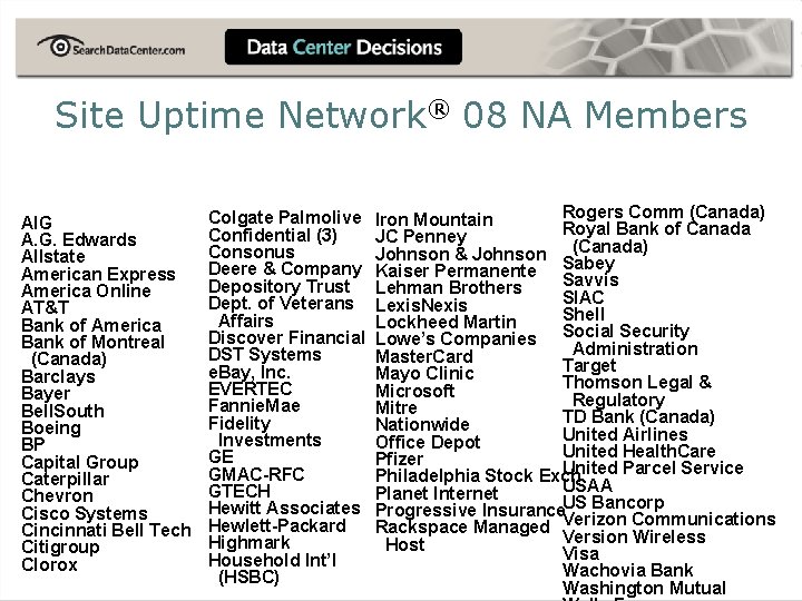 Site Uptime Network® 08 NA Members AIG A. G. Edwards Allstate American Express America