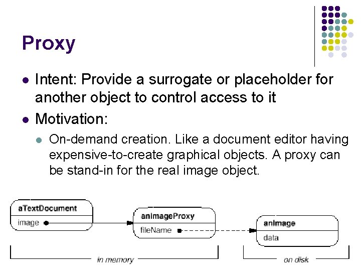 Proxy l l Intent: Provide a surrogate or placeholder for another object to control