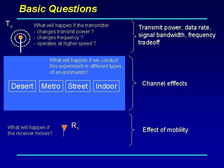 Basic Questions Tx What will happen if the transmitter - changes transmit power ?