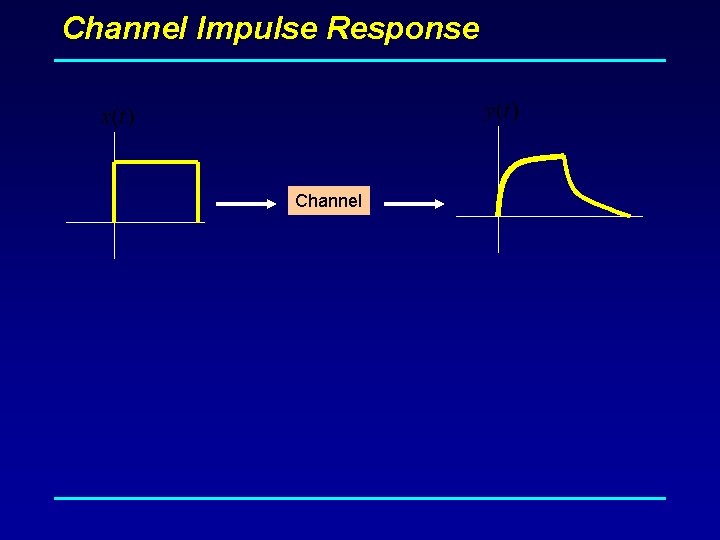 Channel Impulse Response Channel 