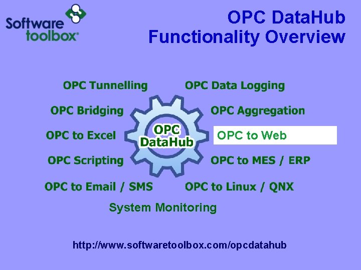 OPC Data. Hub Functionality Overview OPC to Web System Monitoring http: //www. softwaretoolbox. com/opcdatahub