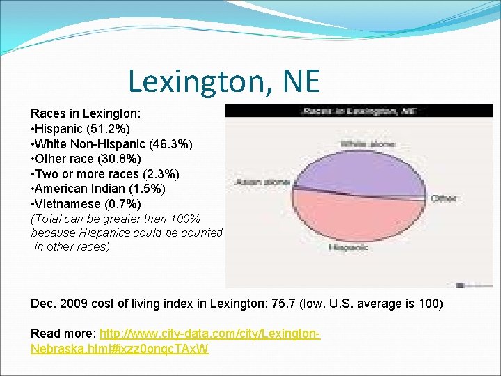 Lexington, NE Races in Lexington: • Hispanic (51. 2%) • White Non-Hispanic (46. 3%)