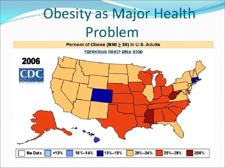 Obesity as Major Health Problem 