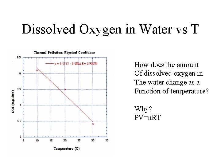 Dissolved Oxygen in Water vs T How does the amount Of dissolved oxygen in