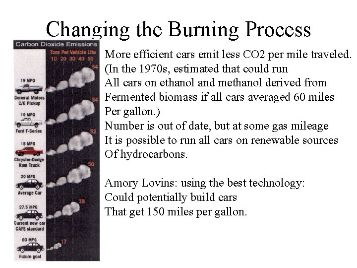 Changing the Burning Process More efficient cars emit less CO 2 per mile traveled.