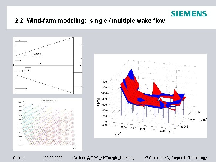 2. 2 Wind-farm modeling: single / multiple wake flow Seite 11 03. 2009 Greiner