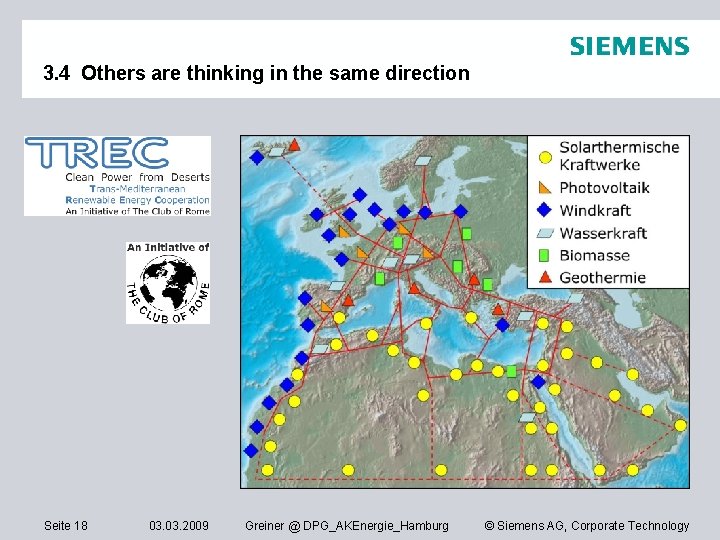 3. 4 Others are thinking in the same direction Seite 18 03. 2009 Greiner