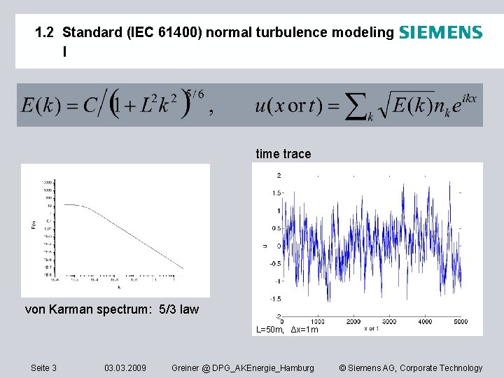 1. 2 Standard (IEC 61400) normal turbulence modeling I time trace von Karman spectrum: