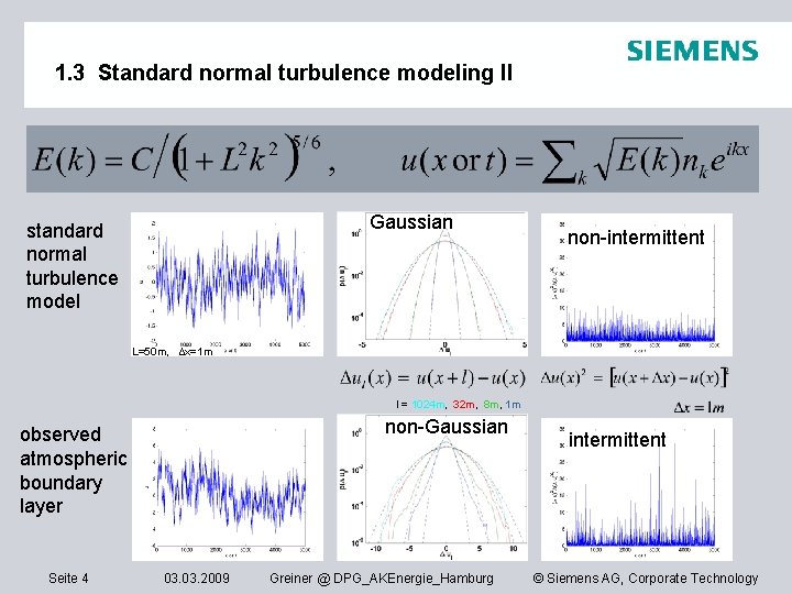 1. 3 Standard normal turbulence modeling II Gaussian standard normal turbulence model non-intermittent L=50