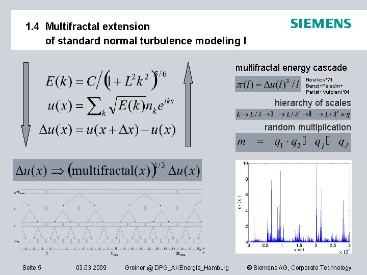 1. 4 Multifractal extension of standard normal turbulence modeling I multifractal energy cascade Novikov’
