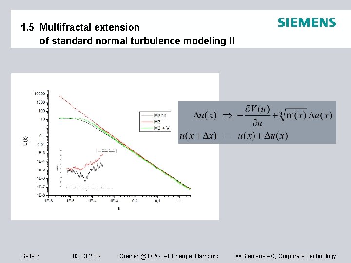 1. 5 Multifractal extension of standard normal turbulence modeling II Seite 6 03. 2009