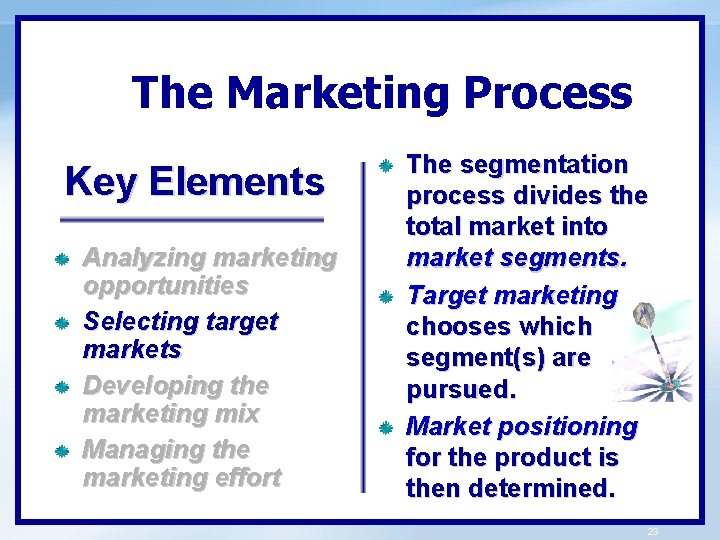 The Marketing Process Key Elements Analyzing marketing opportunities Selecting target markets Developing the marketing