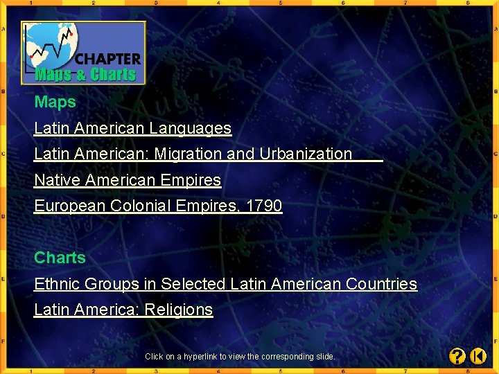 Maps Latin American Languages Latin American: Migration and Urbanization Native American Empires European Colonial