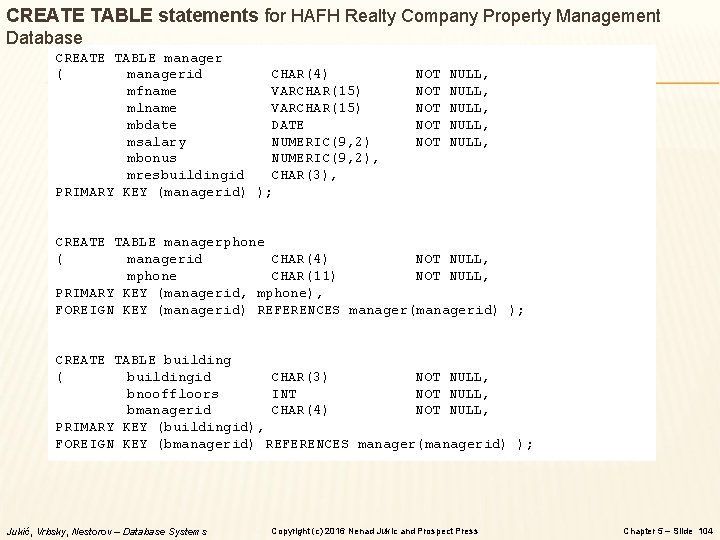 CREATE TABLE statements for HAFH Realty Company Property Management Database CREATE TABLE manager (