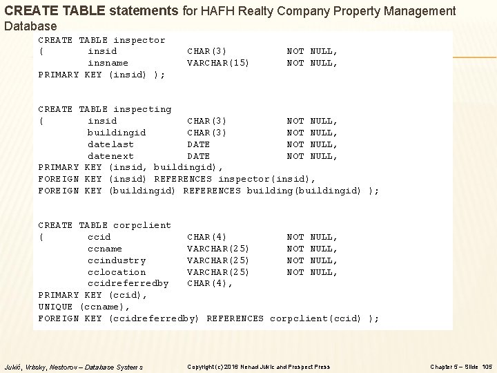 CREATE TABLE statements for HAFH Realty Company Property Management Database CREATE TABLE inspector ( CREATE TABLE statements for HAFH Realty Company Property Management Database CREATE TABLE inspector (