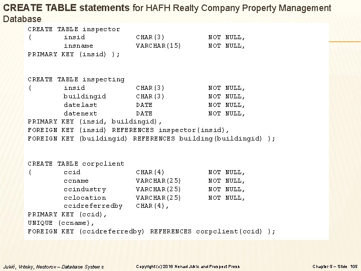 CREATE TABLE statements for HAFH Realty Company Property Management Database CREATE TABLE inspector (