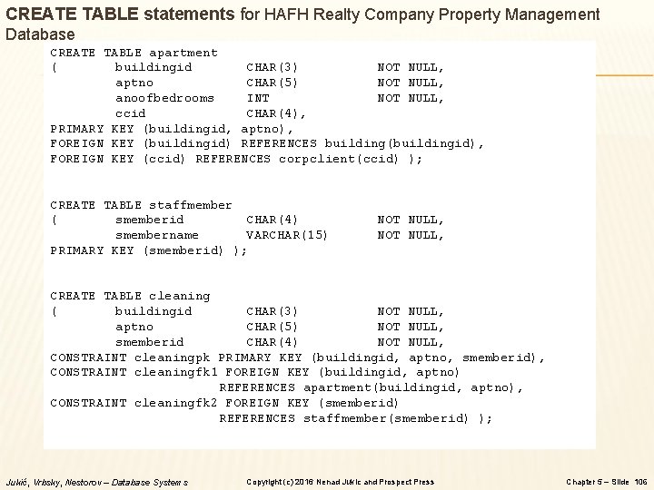 CREATE TABLE statements for HAFH Realty Company Property Management Database CREATE TABLE apartment ( CREATE TABLE statements for HAFH Realty Company Property Management Database CREATE TABLE apartment (