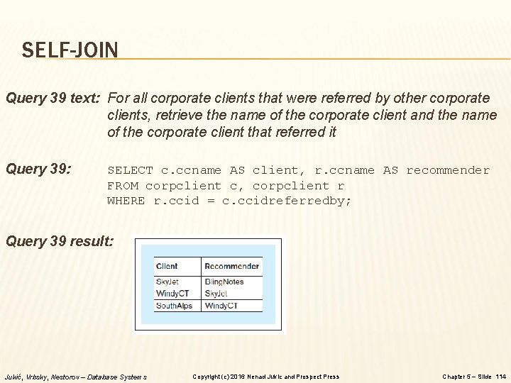 SELF-JOIN Query 39 text: For all corporate clients that were referred by other corporate