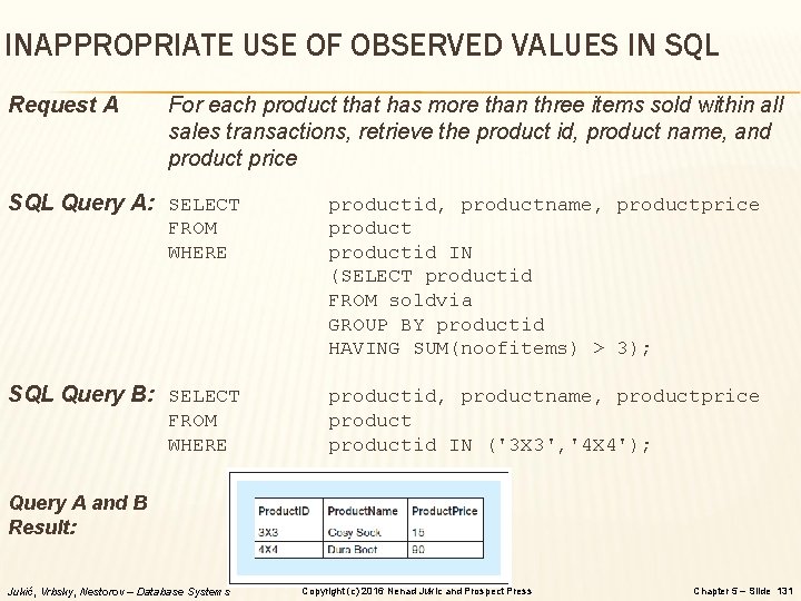 INAPPROPRIATE USE OF OBSERVED VALUES IN SQL Request A For each product that has