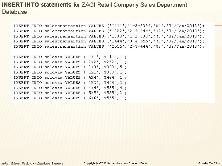 INSERT INTO statements for ZAGI Retail Company Sales Department Database INSERT INSERT INTO INTO INSERT INTO statements for ZAGI Retail Company Sales Department Database INSERT INSERT INTO INTO