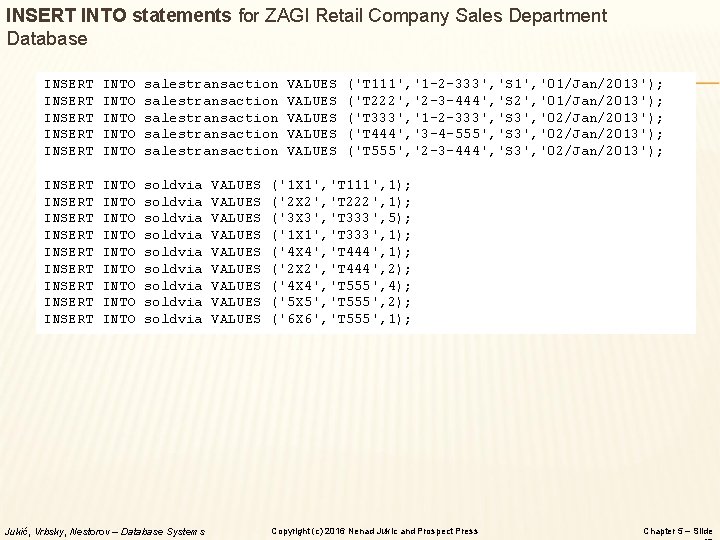 INSERT INTO statements for ZAGI Retail Company Sales Department Database INSERT INSERT INTO INTO