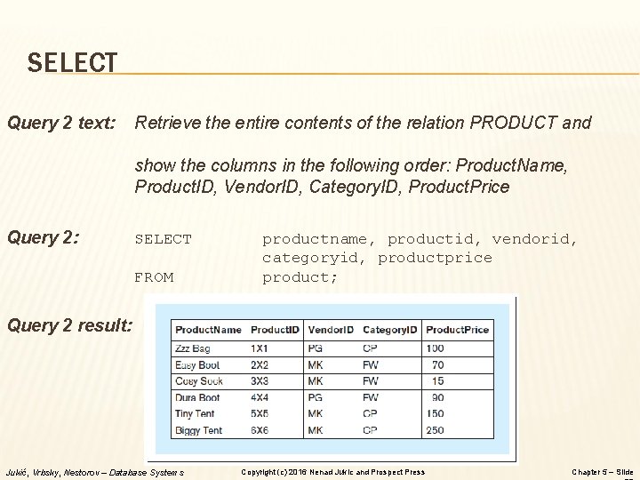 SELECT Query 2 text: Retrieve the entire contents of the relation PRODUCT and show SELECT Query 2 text: Retrieve the entire contents of the relation PRODUCT and show
