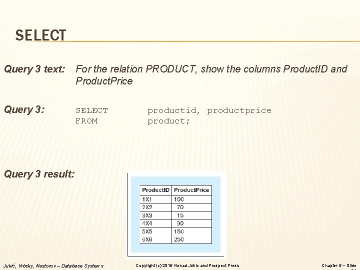 SELECT Query 3 text: For the relation PRODUCT, show the columns Product. ID and