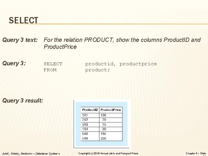 SELECT Query 3 text: For the relation PRODUCT, show the columns Product. ID and SELECT Query 3 text: For the relation PRODUCT, show the columns Product. ID and