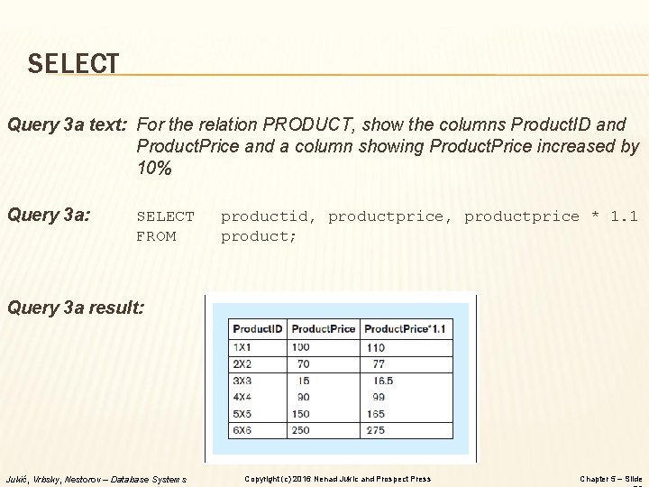 SELECT Query 3 a text: For the relation PRODUCT, show the columns Product. ID