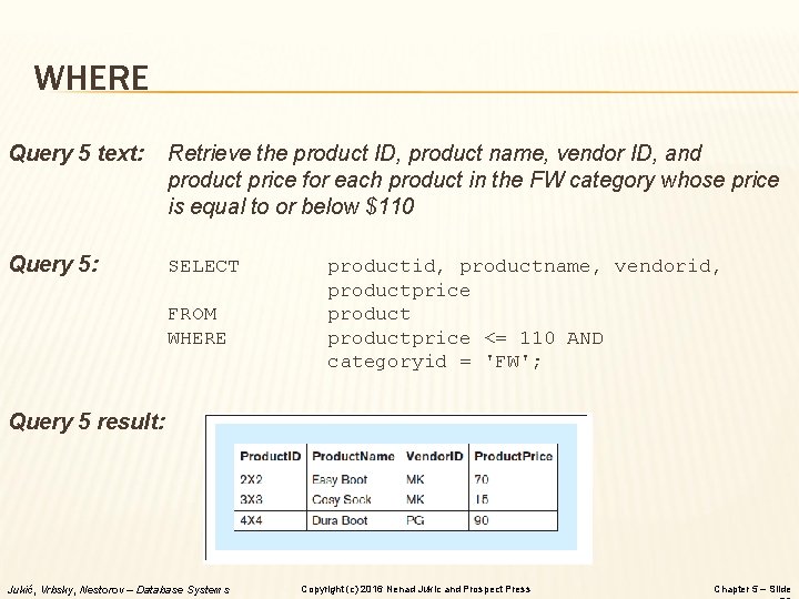 WHERE Query 5 text: Retrieve the product ID, product name, vendor ID, and product