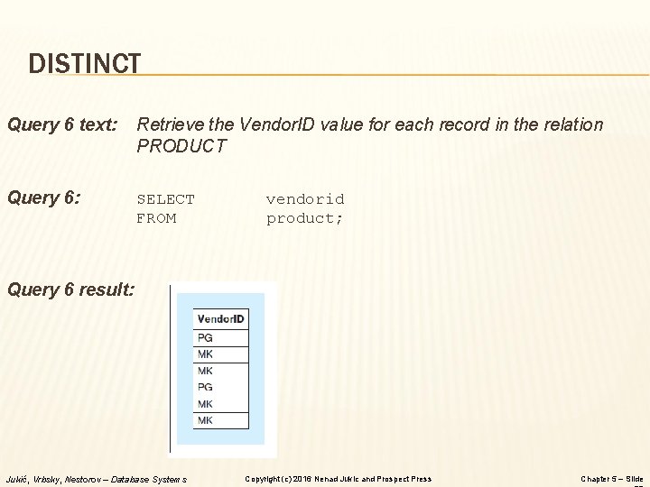 DISTINCT Query 6 text: Retrieve the Vendor. ID value for each record in the DISTINCT Query 6 text: Retrieve the Vendor. ID value for each record in the