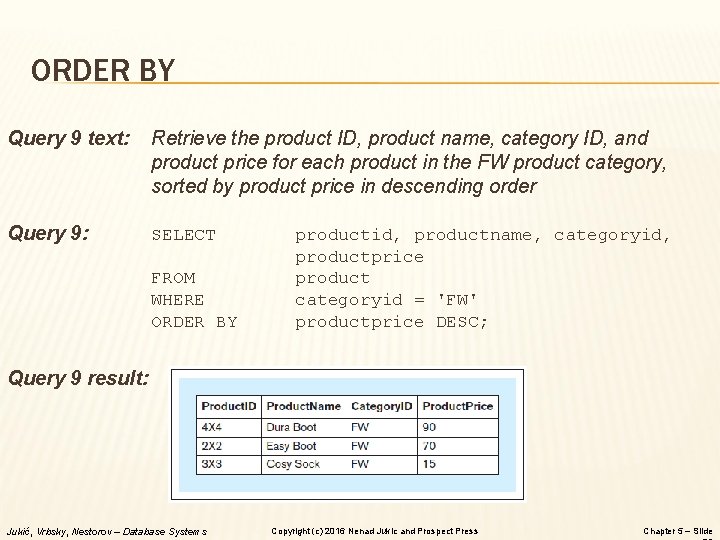 ORDER BY Query 9 text: Retrieve the product ID, product name, category ID, and