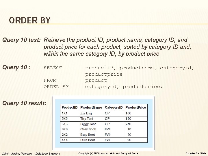 ORDER BY Query 10 text: Retrieve the product ID, product name, category ID, and