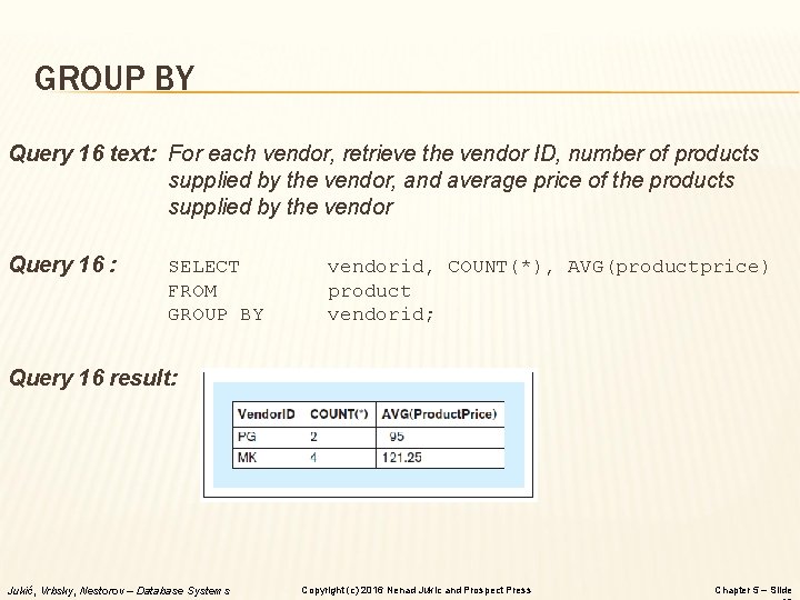 GROUP BY Query 16 text: For each vendor, retrieve the vendor ID, number of