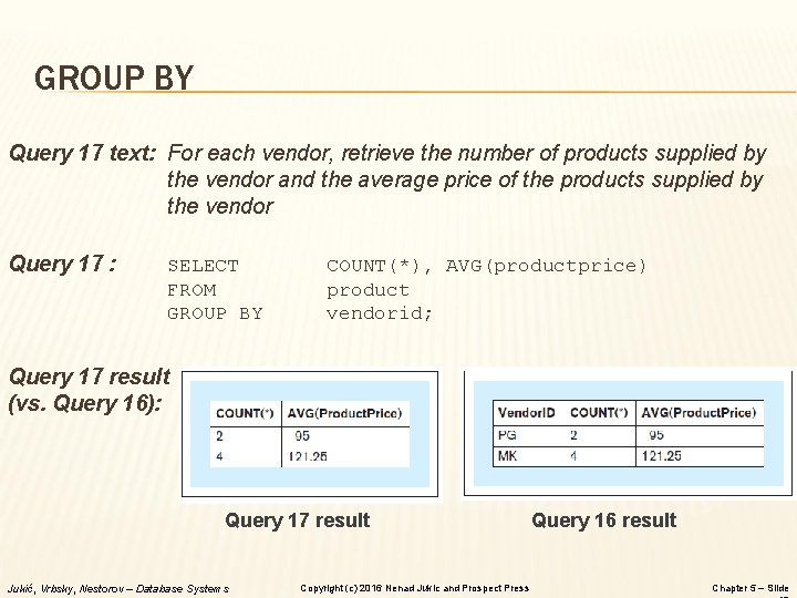 GROUP BY Query 17 text: For each vendor, retrieve the number of products supplied