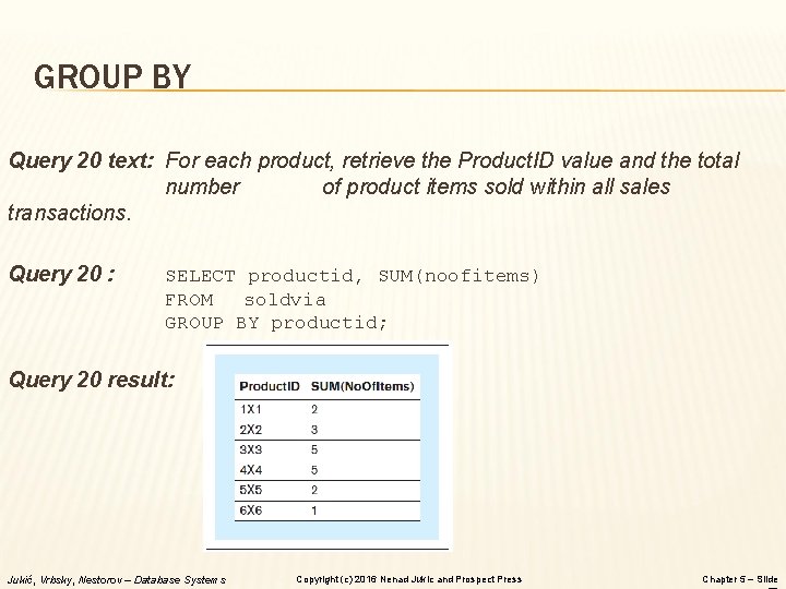 GROUP BY Query 20 text: For each product, retrieve the Product. ID value and