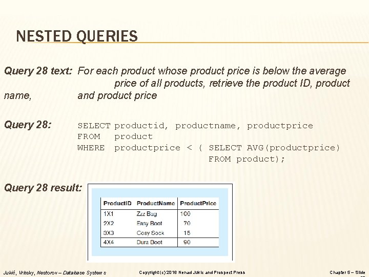 NESTED QUERIES Query 28 text: For each product whose product price is below the