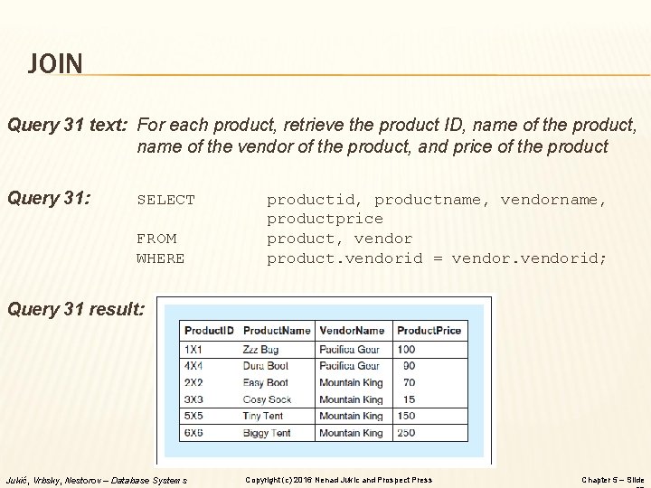 JOIN Query 31 text: For each product, retrieve the product ID, name of the JOIN Query 31 text: For each product, retrieve the product ID, name of the