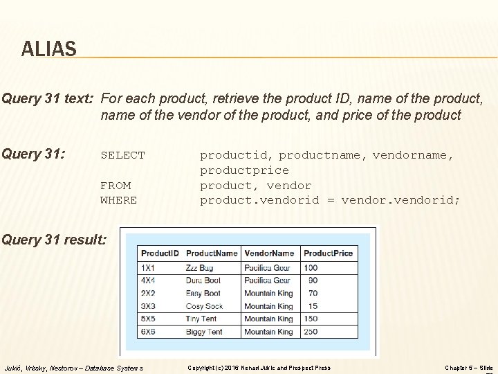 ALIAS Query 31 text: For each product, retrieve the product ID, name of the ALIAS Query 31 text: For each product, retrieve the product ID, name of the