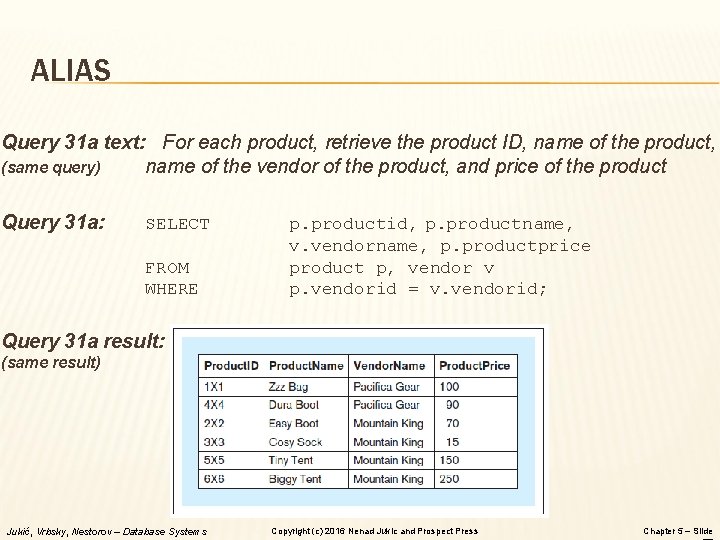 ALIAS Query 31 a text: For each product, retrieve the product ID, name of ALIAS Query 31 a text: For each product, retrieve the product ID, name of