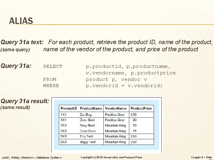 ALIAS Query 31 a text: For each product, retrieve the product ID, name of