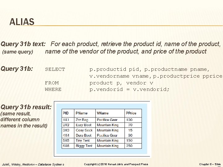 ALIAS Query 31 b text: For each product, retrieve the product id, name of