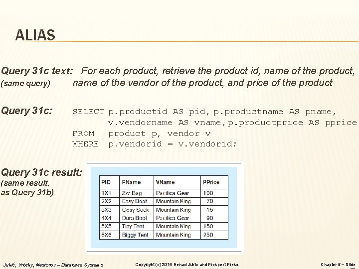 ALIAS Query 31 c text: For each product, retrieve the product id, name of