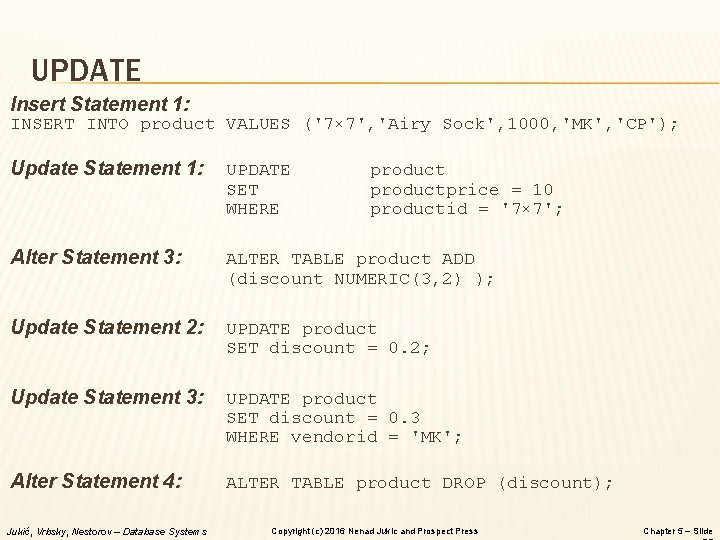 UPDATE Insert Statement 1: INSERT INTO product VALUES ('7× 7', 'Airy Sock', 1000, 'MK', UPDATE Insert Statement 1: INSERT INTO product VALUES ('7× 7', 'Airy Sock', 1000, 'MK',